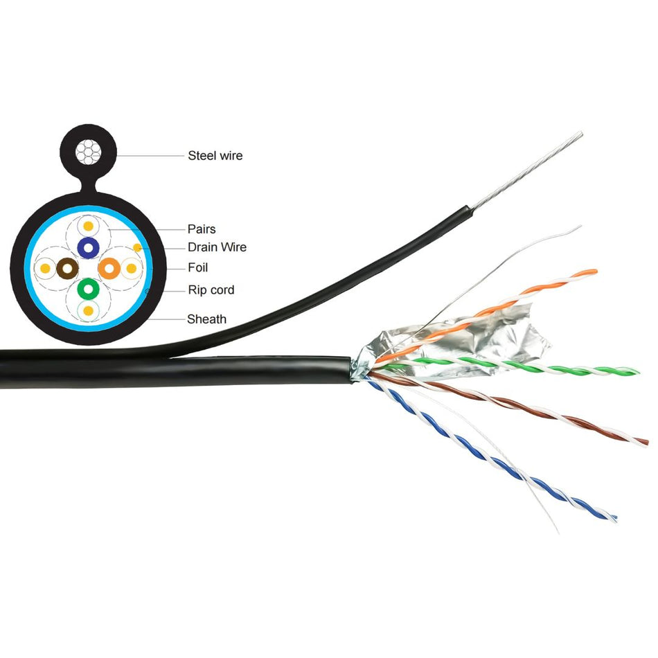 Shireen Outdoor Shielded CAT5e FTP with 17AWG Messenger Cable (1000ft) [DC-1025]