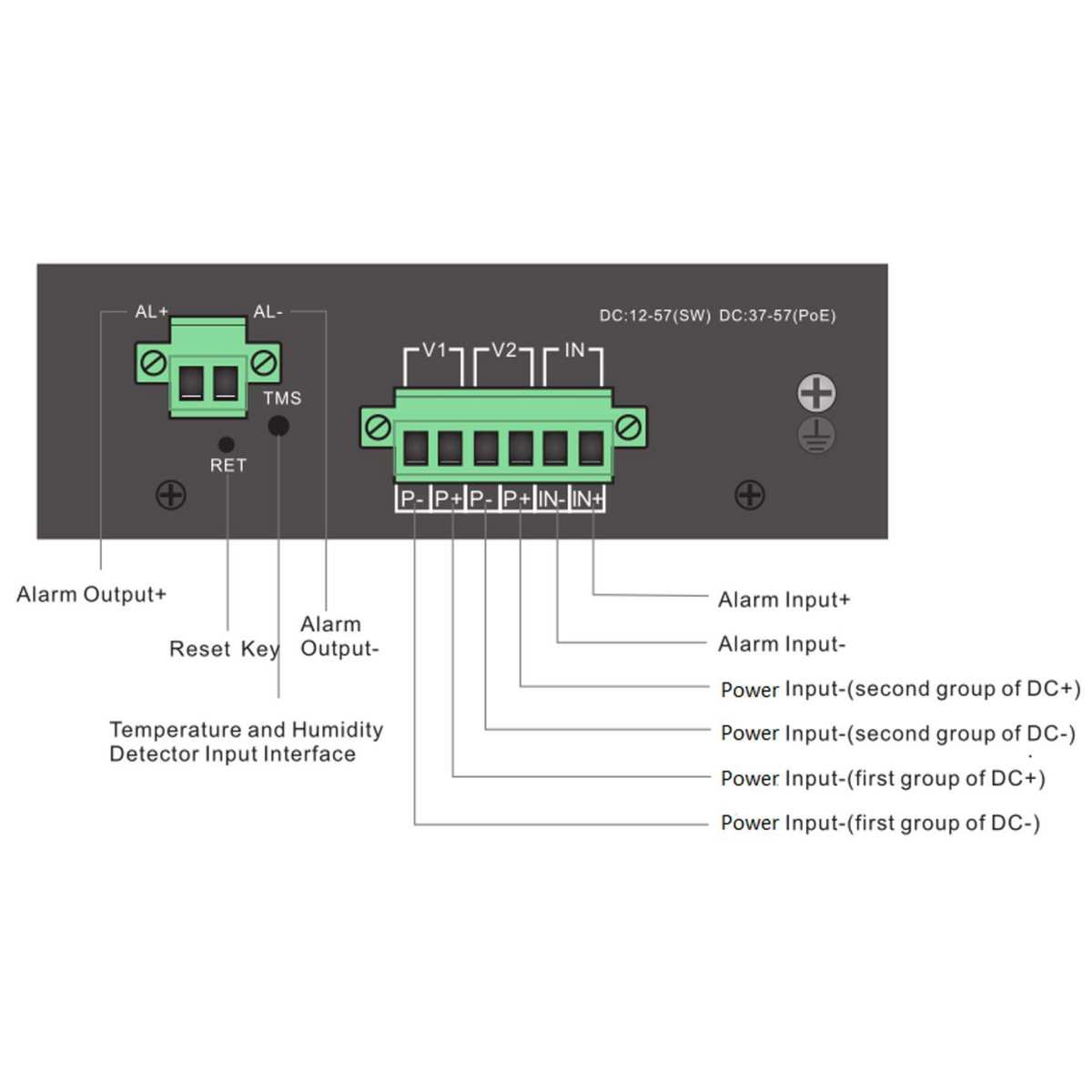 Tycon Tycon Systems 8 Port Managed Industrial Gigabit PoE Switch [TP-SW8GAT ...