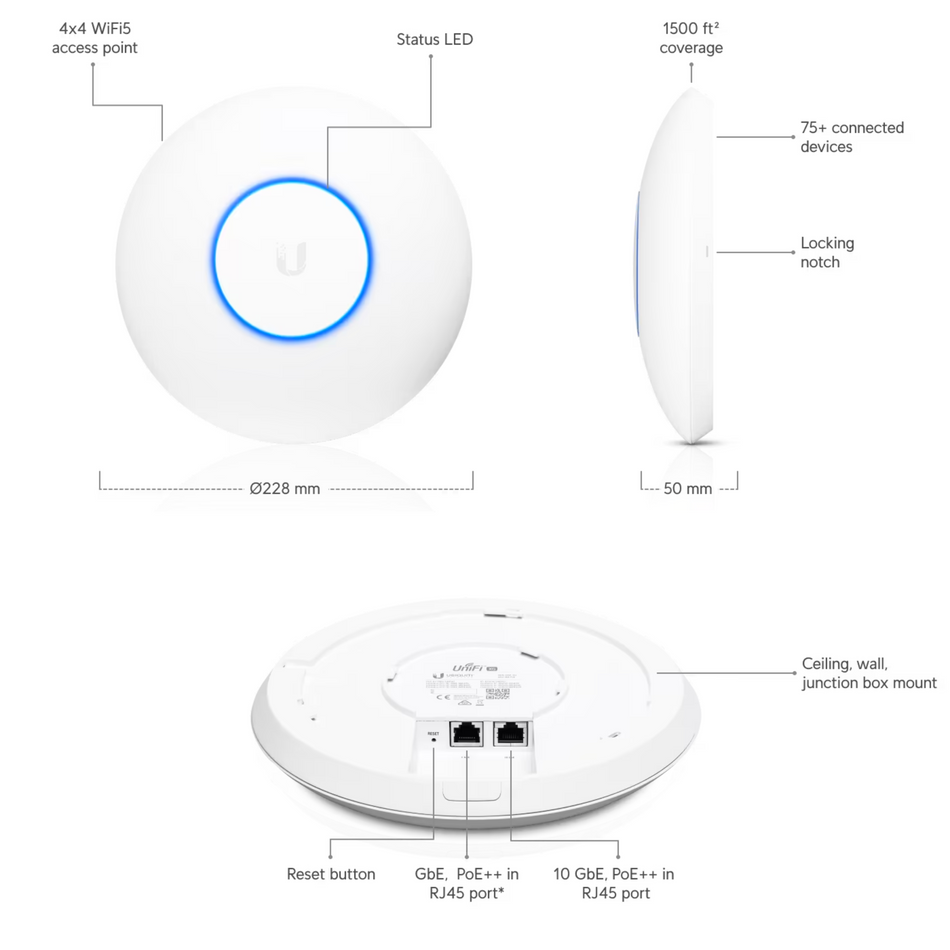 Ubiquiti UniFi XG Access Point [UAP-XG]